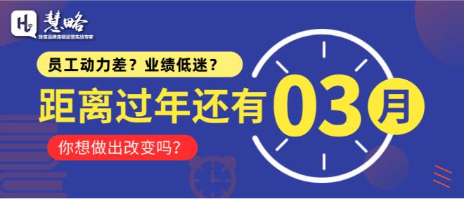 預警！最後3個(gè)月(yuè)【年底業績沖刺争霸賽】